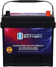 Mighty Max Battery MM-G35 Start and Stop Car BCI Group Size 35 12V 55Ah, 100RC, 650 CCA Rechargeable AGM Car Battery